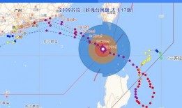 台风苏拉最新爆料新闻,强度升级，路径调整，多地预警